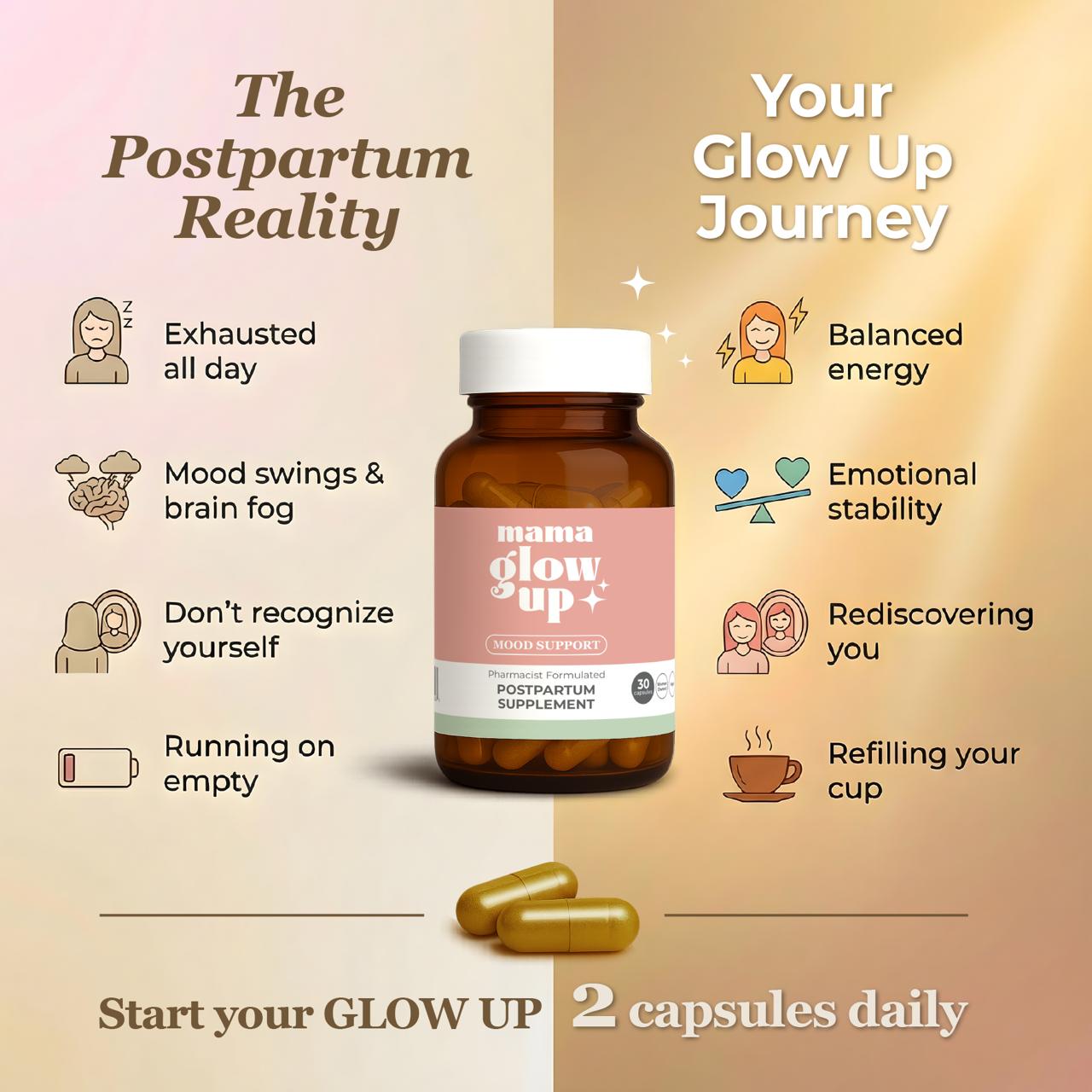 Mama Glow Up! Daily Mood & Energy Reset